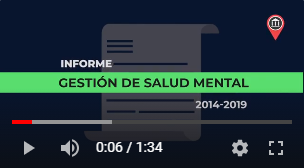 Salud Mental (2014-2019)